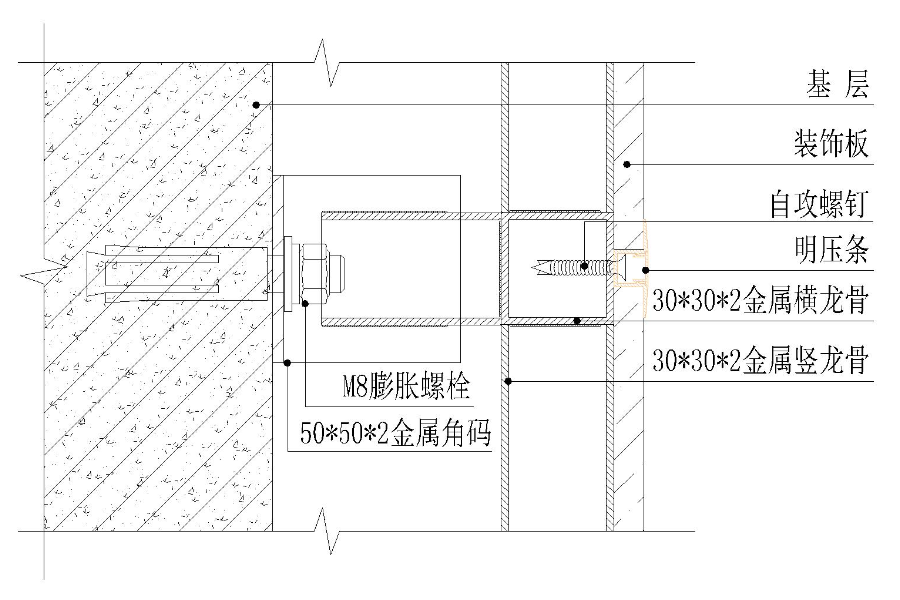隧道板安装:明压条法